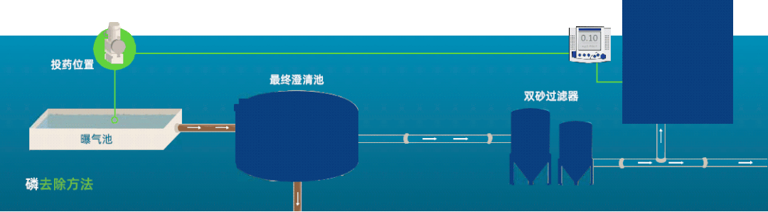 4.gif/
