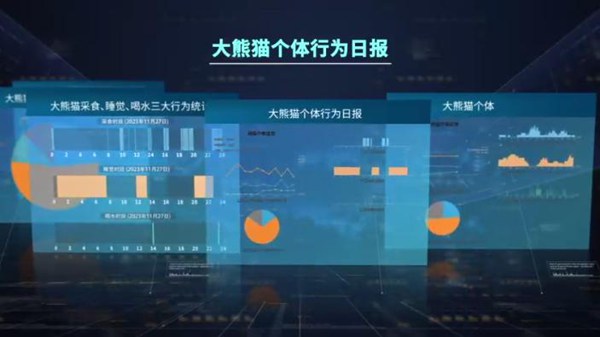 实现设备自动巡检、数据实时采集与异常智能预警