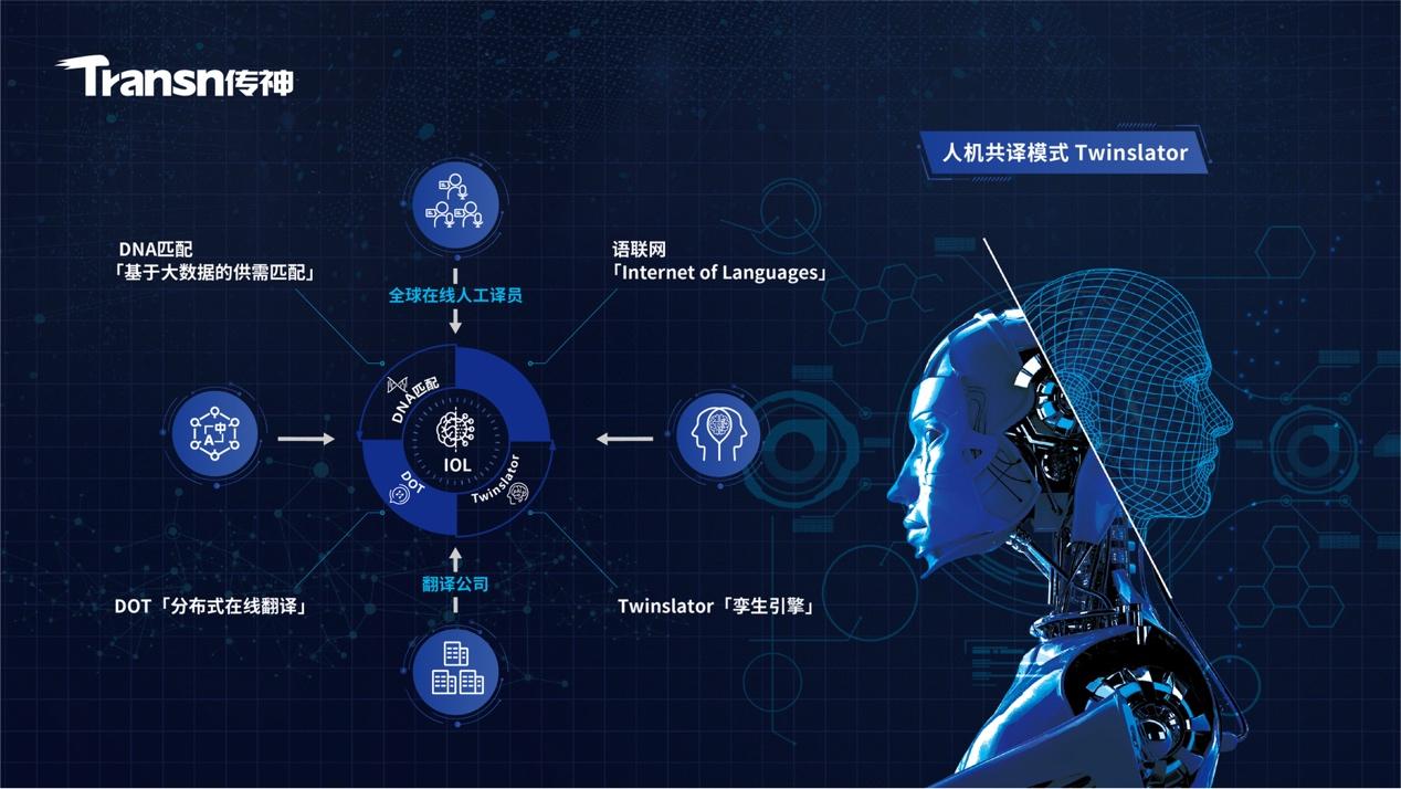 基础设施安全筑牢算力、网络等底座；数据安全遵循分类分级等原则
