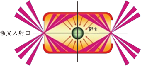 壁仞科技的技术突破