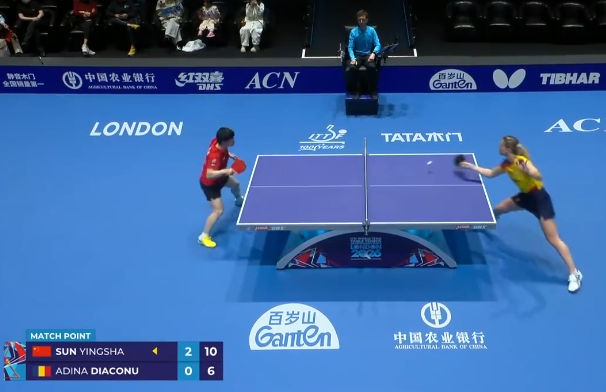 中国女团2026伦敦世乒赛小组赛3比0横扫罗马尼亚